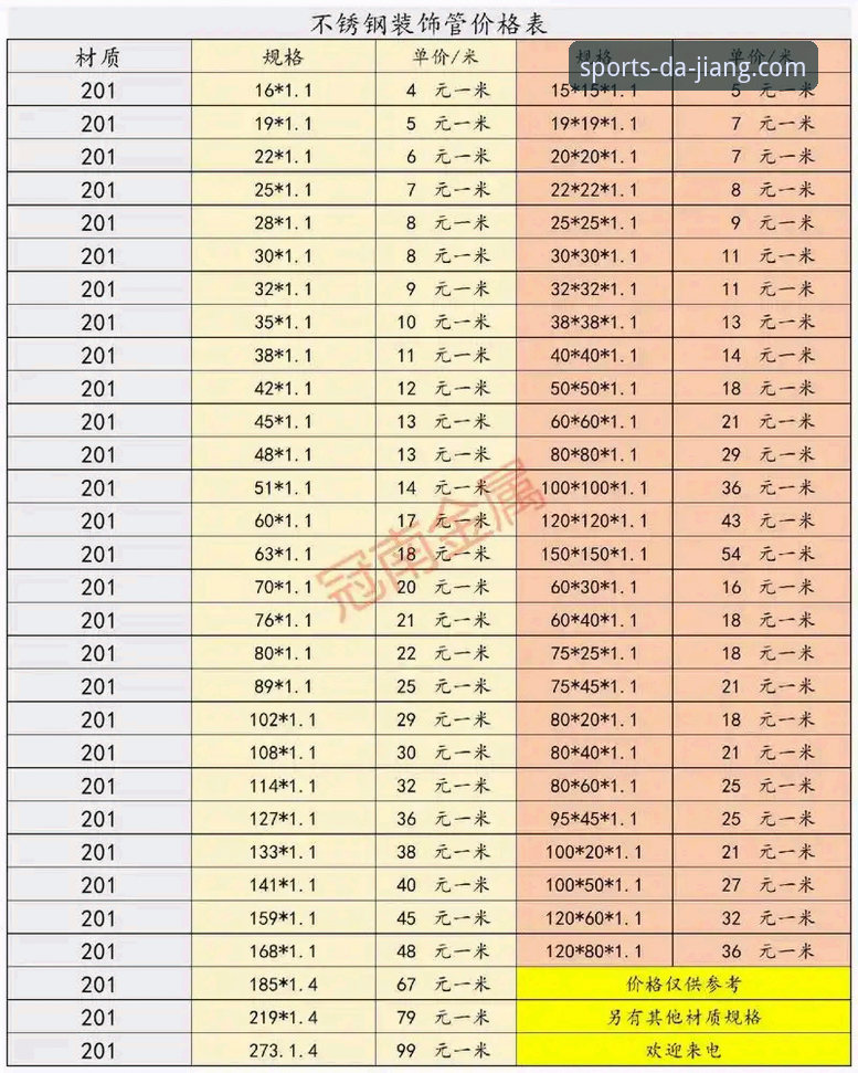大江体育功能评测与使用体验全面解析：核心功能与版本对比