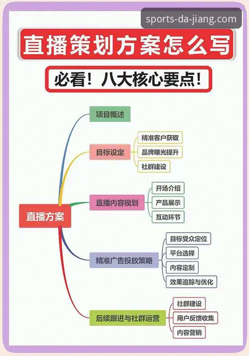 5个新手必知的大江体育注册使用技巧，轻松开启赛事直播之旅