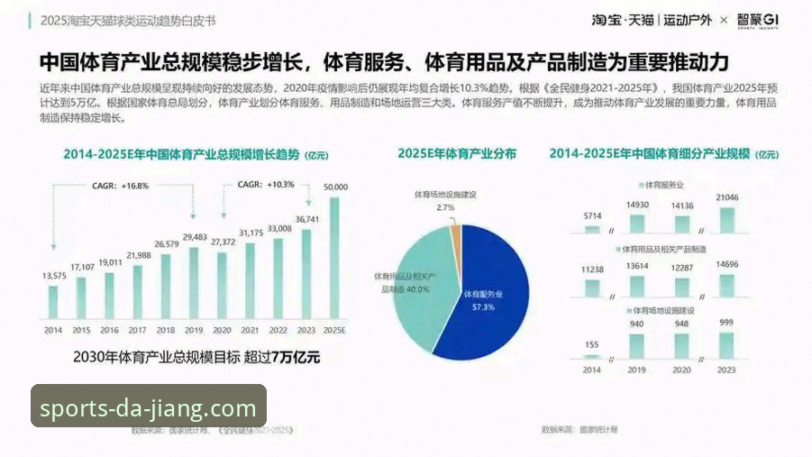 最新大江体育即时数据如何改变你的观赛体验？行业趋势告诉你答案